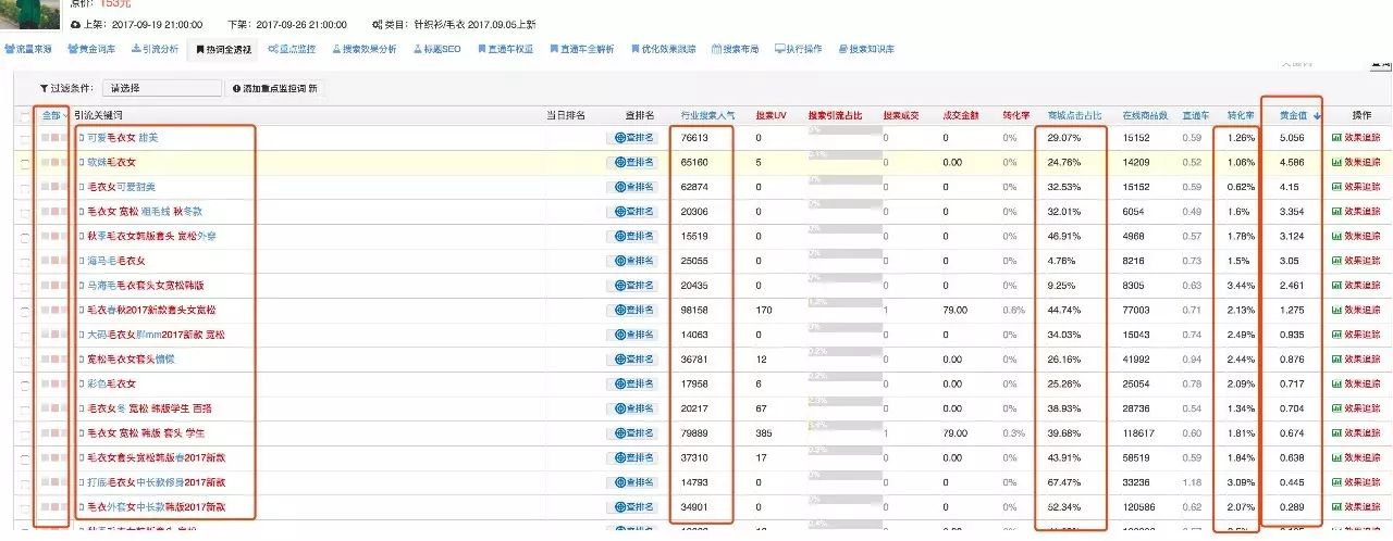 【鹿人说】引爆标题搜索流量，只要4招！