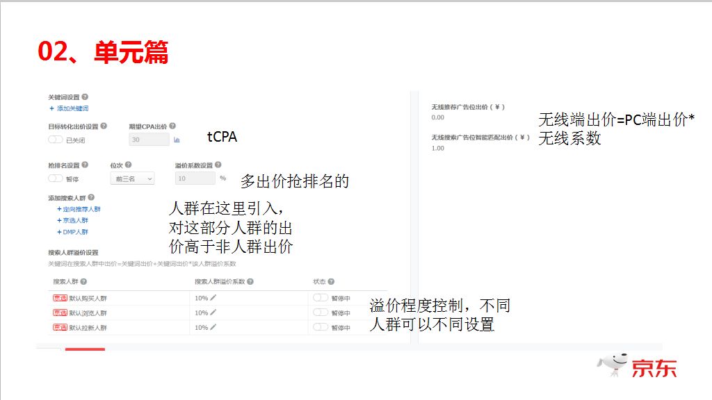 一年运营经验，销售额5万，如何利用快车突破10万销售？