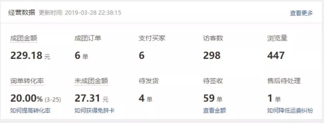 无货源/零基础/轻资产，这样开店也能月赚10万！