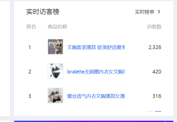 【鹿人说】直通车ROI从1到7的优化秘诀！（只要15天）