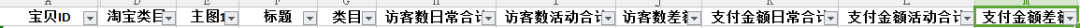 【鹿人说】你们要的双十一复盘内容来了！