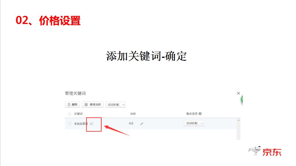 一年运营经验，销售额5万，如何利用快车突破10万销售？