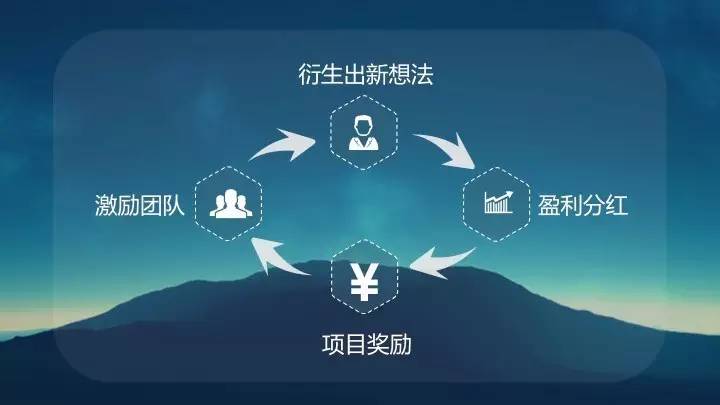 微商漫谈，碎碎念那些事儿，一将功成万骨枯！