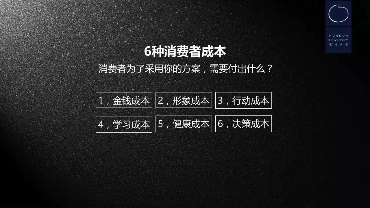 想搞懂需求看这篇！原来李叫兽的需求模型、痛点文案和十大需求还能这样用