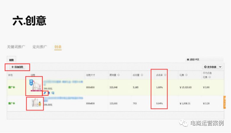 直通车新手养成记！