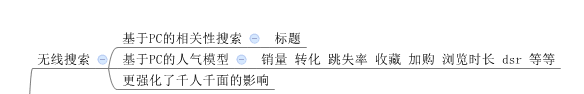 【鹿人说】新品流量突破（千万级运营思路）