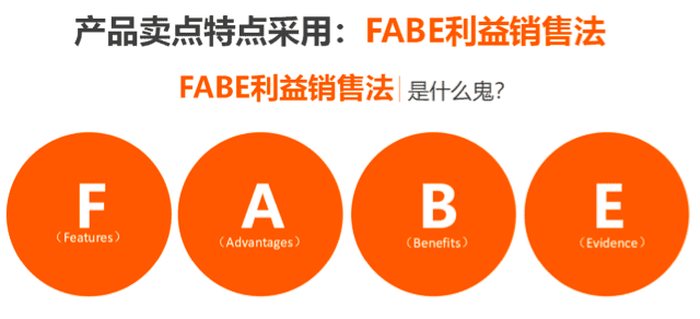 什么都想说，详情页没重点，怎么办？