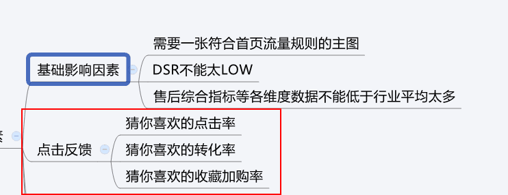 【鹿人说】淘宝猜你喜欢流量的暴力获取方式！