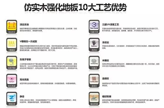 淘宝中小卖家何提炼这宝贝的超强卖点？