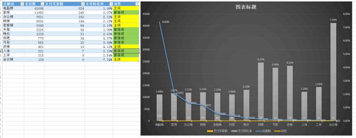 【鹿仁诊】店铺运营最致命的错误