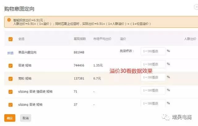 直通车优化实操细节设置解析