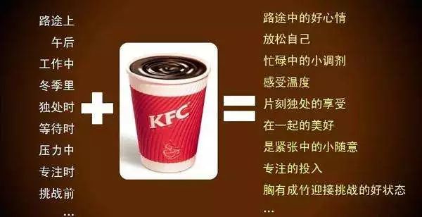 就这样被你征服｜文案的力量