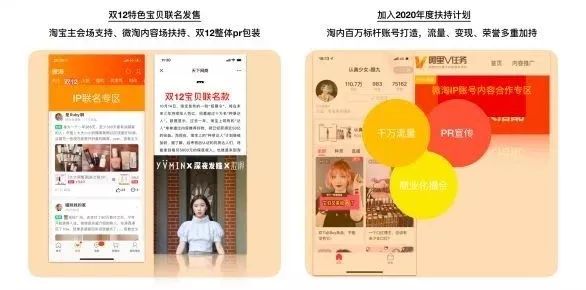 双十二，玩法抢先看！！！