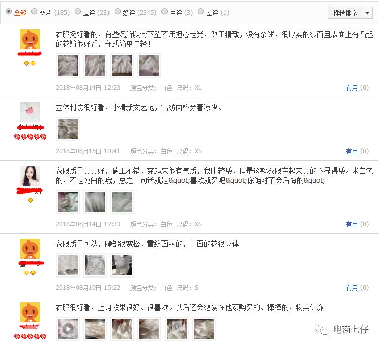 长篇连载：淘宝‘销量’怎样影响搜索排名