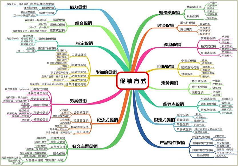 【鹿人说】农产品双十一应该如何促销