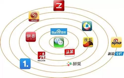 速看！本地公众号引流涨粉方法，唯有套路得人心