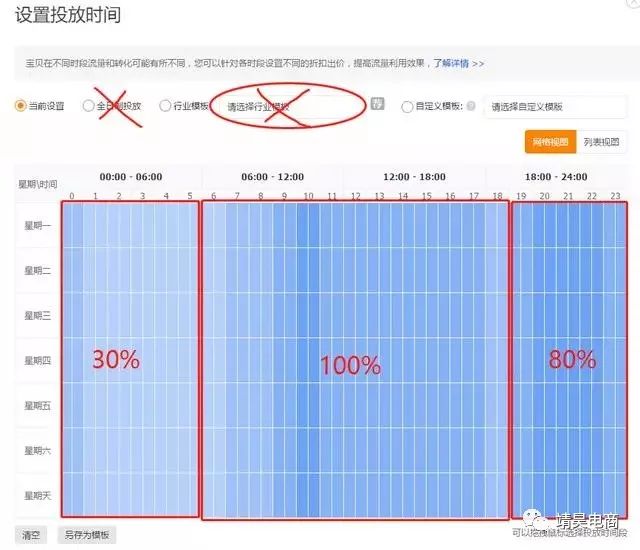 直通车优化实操细节设置解析