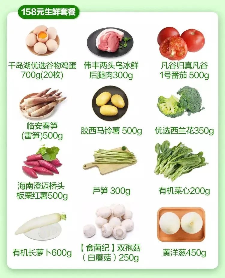 最强黑马！营业额4146亿美元中石化杀入生鲜赛道