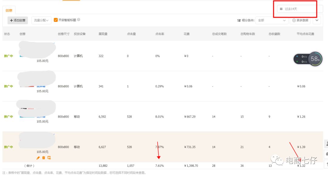 淘宝新手开店没流量？可能是你打开的方式不对