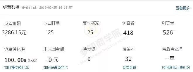 无货源/零基础/轻资产，这样开店也能月赚10万！