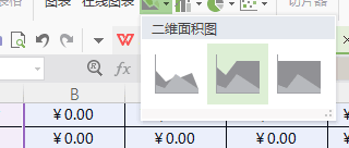 【鹿人说】直通车精准玩法，20%转化的秘诀（三个表格玩转精准人群）
