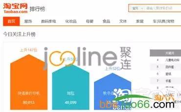 做爆淘宝店铺该如何优化？