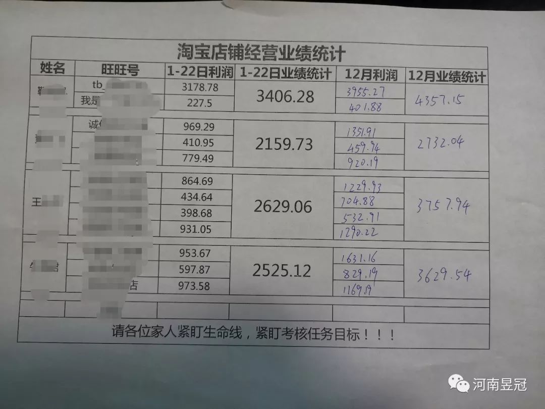 如何避免售假违规死店与慢慢起店