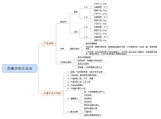 【鹿人说】创业5年，他对淘宝店铺如何运营总结了4点经验