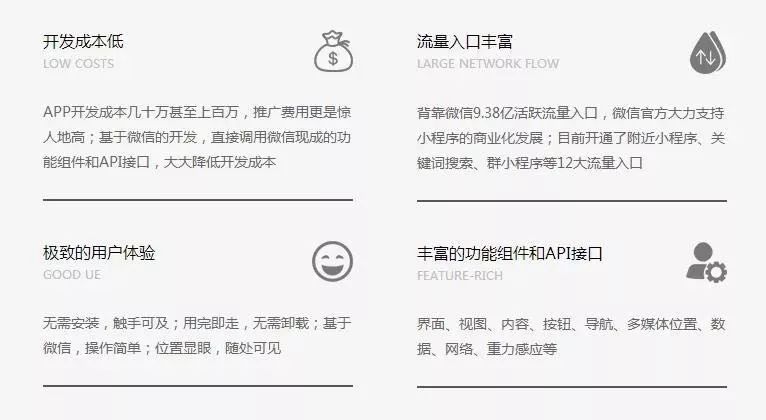 如何在微信小程序上多样化赚钱？
