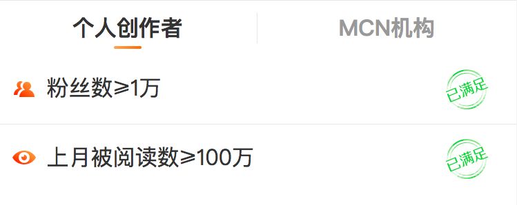 微博上的赚钱方式（下）