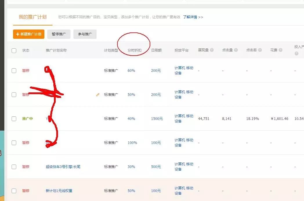 【鹿人说】直通车精准玩法，20%转化的秘诀（三个表格玩转精准人群）