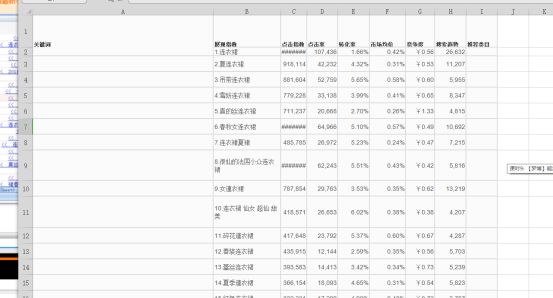 标题注意事项，以及如何选词组合标题！