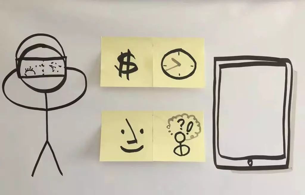 小程序数据运营怎么做？