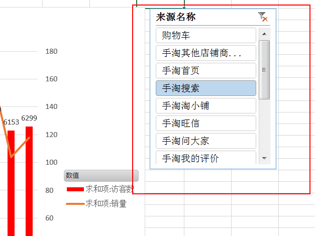 【鹿人说】你以前看的数据化运营都是假的！！！