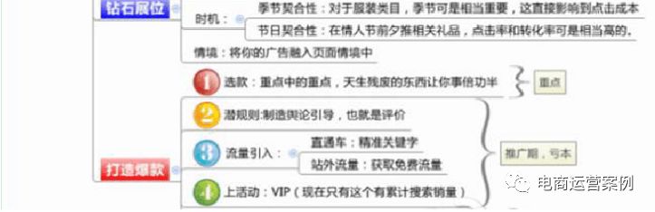一、运营思路之团队篇