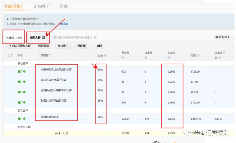 直通车新手养成记！