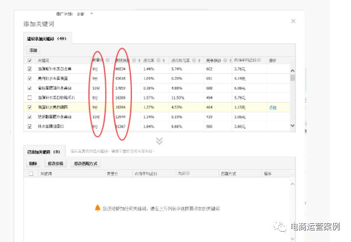 直通车新手养成记！