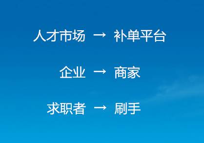 成本操作拼多多补单项目，附核心赚钱方法！"