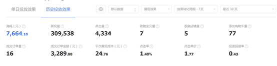 【鹿人说】怎么用套路让你的钻展流量达到最高转化