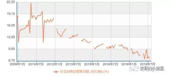 大象转身，说来就来：腾讯Q3财报点评