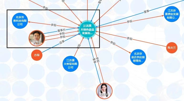 可以在家做的工作,京东2020红利社交电商项目-芬香免费招募