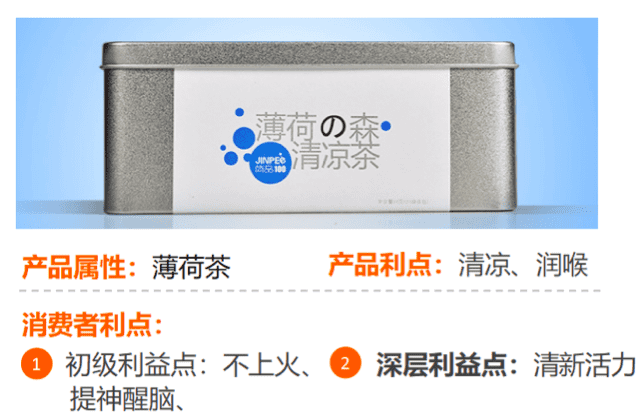 什么都想说，详情页没重点，怎么办？