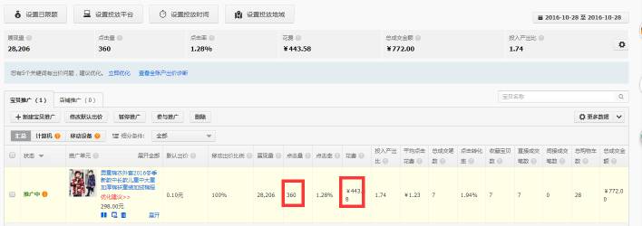【鹿人说】新店大促日销2000单的秘密