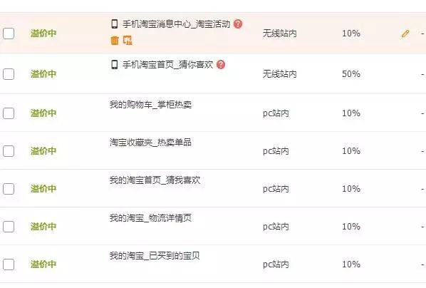 【鹿仁诊】店铺恶意被黑，教你一招反转！