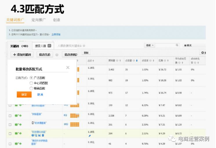 直通车新手养成记！