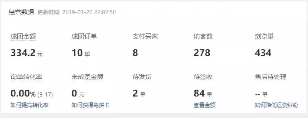 无货源/零基础/轻资产，这样开店也能月赚10万！