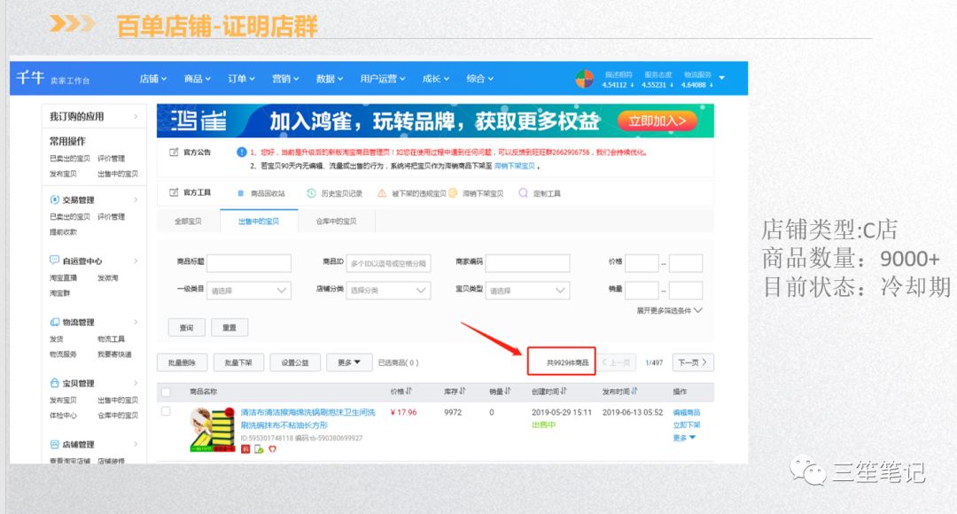 店群项目的介绍
