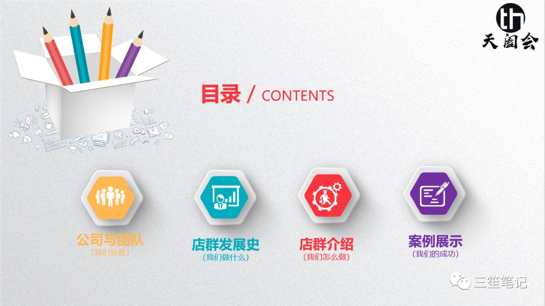 店群项目的介绍
