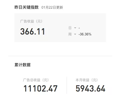 微博赚钱全套攻略，单号价值超过十万+