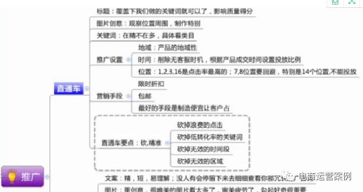 一、运营思路之团队篇